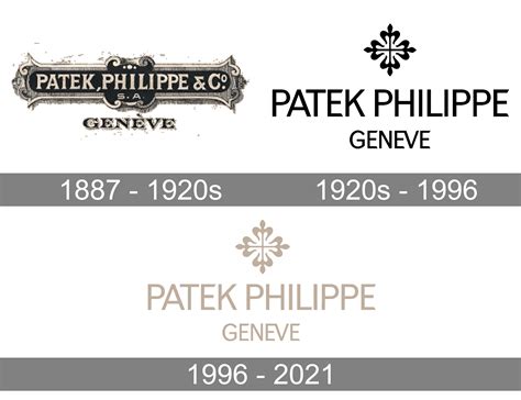 patek philippe meaning